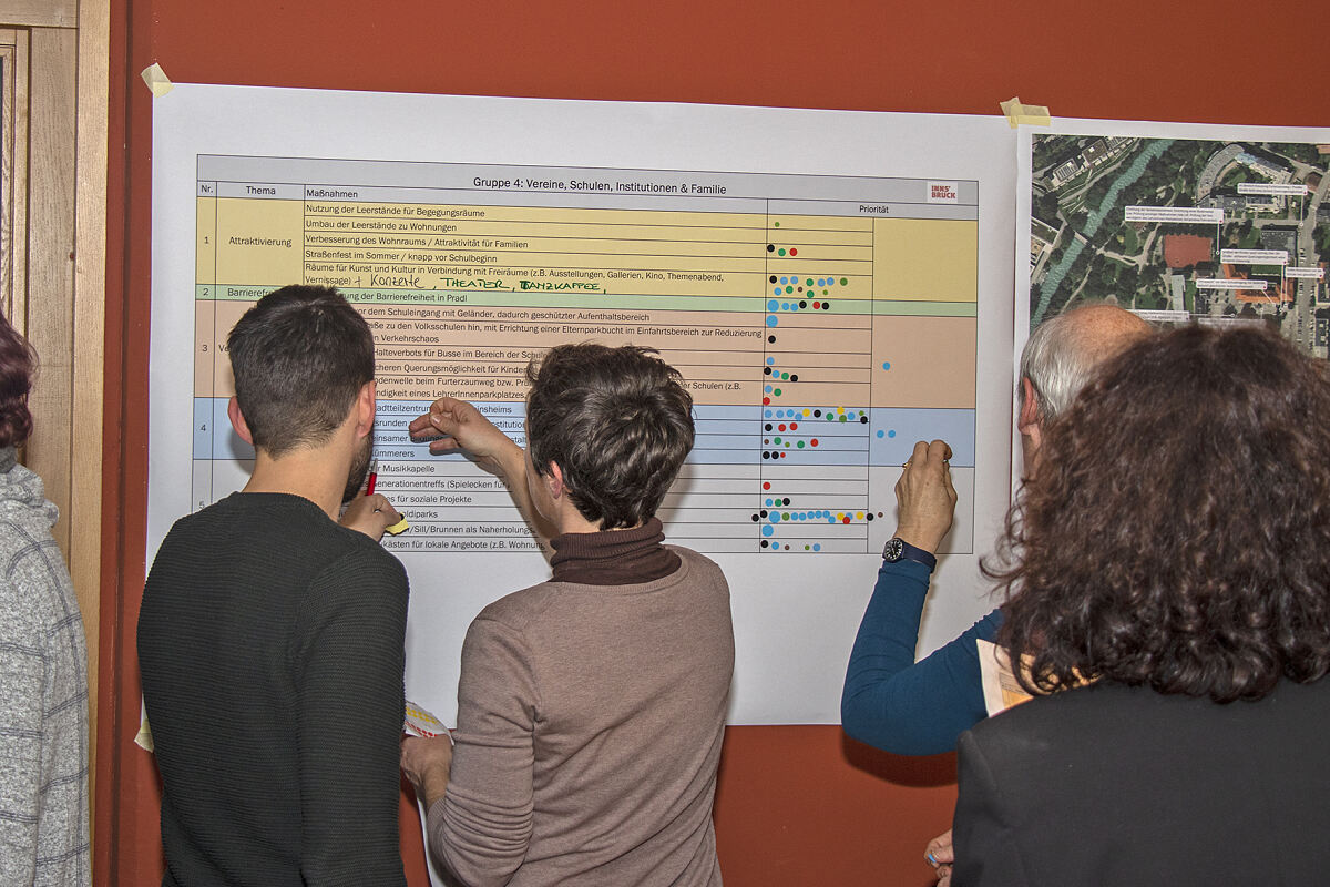 200114_pradler_strasse_finaler_workshop_mf