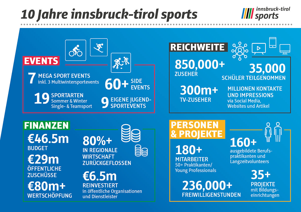 200514_its_infografik_rz_de