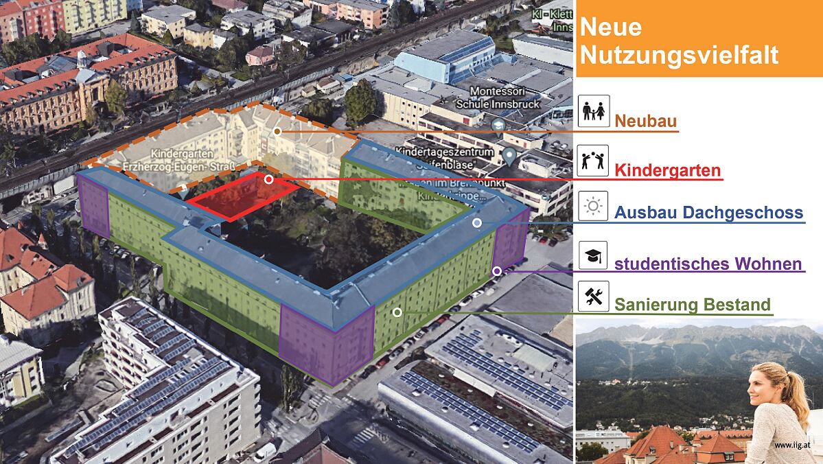 6_7_schlachthofbloc_iig