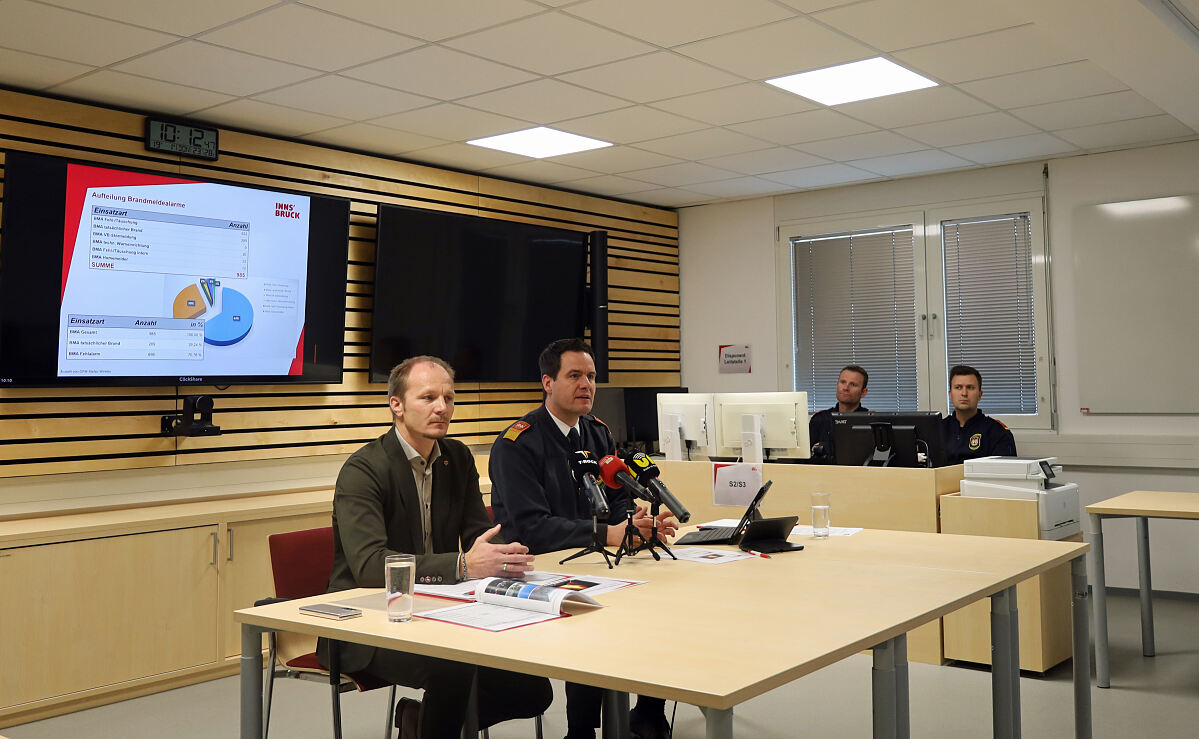 230119_bfi_statistik_einsatzleitung_anzengruber_hager_1_fb