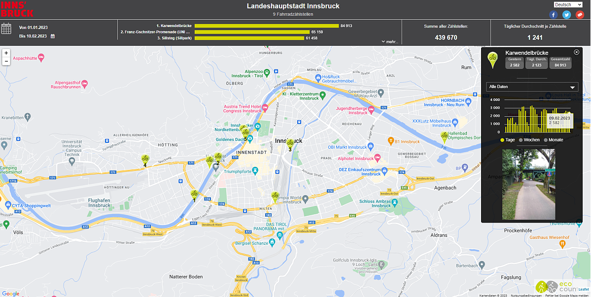 230210_neue_radzaehlstellen_screenshot
