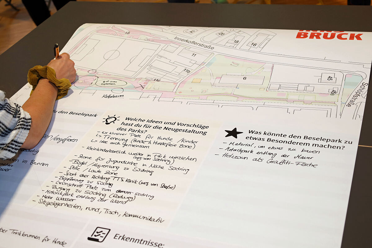 240412_beselepark_beteiligung_fb_4