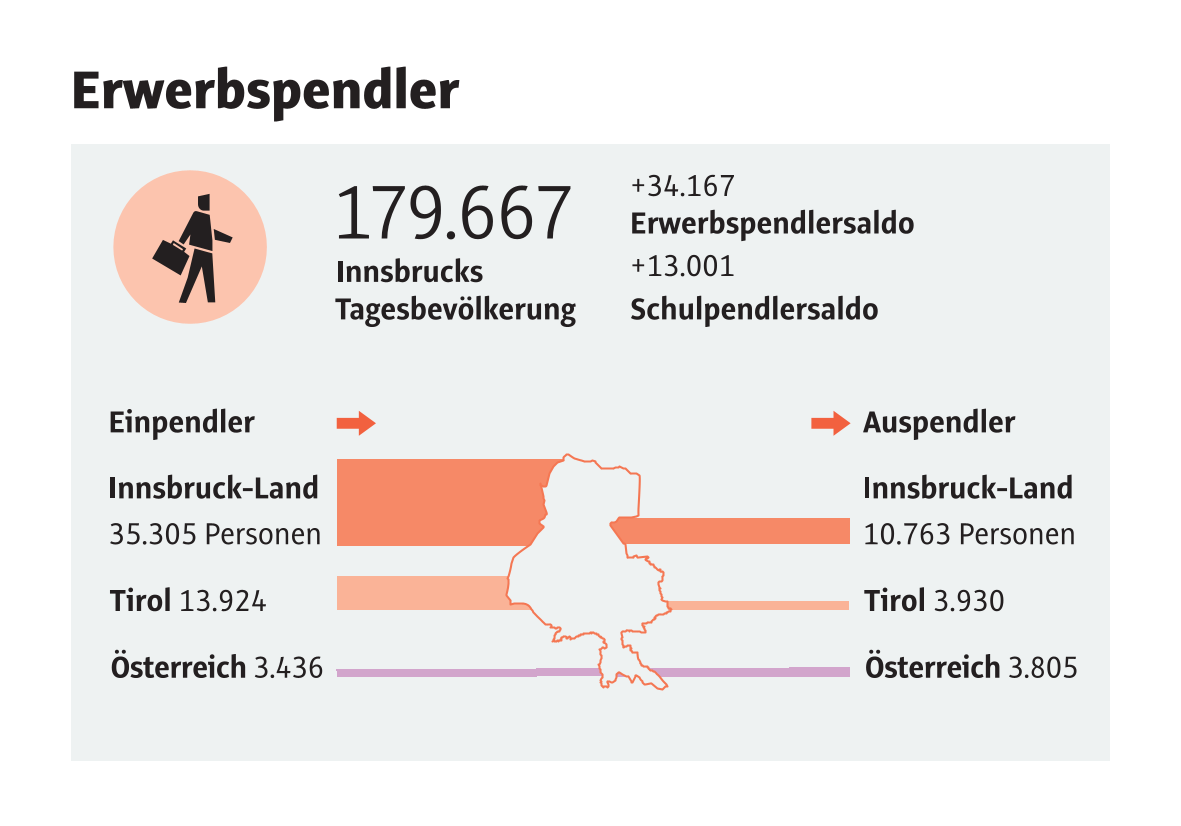250804_vorschau_statistikbroschuere_2025_2