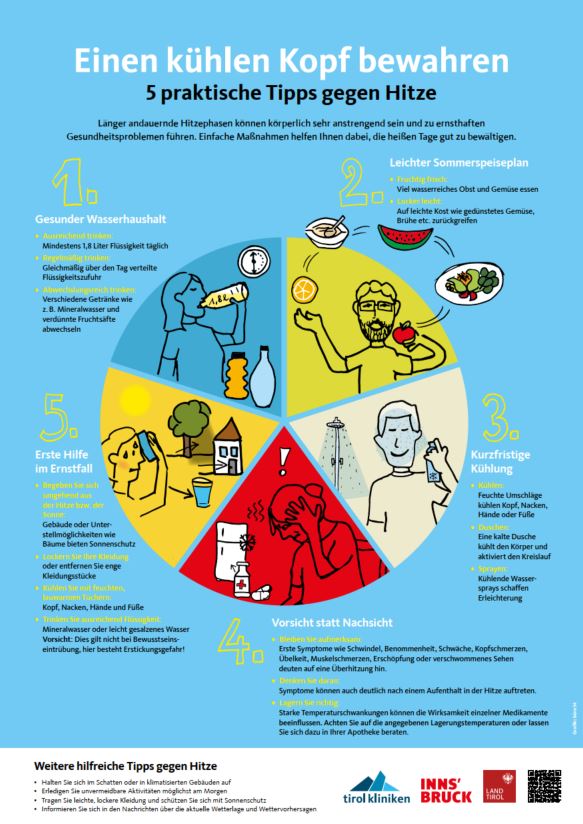250226_tipps-gegen-hitze